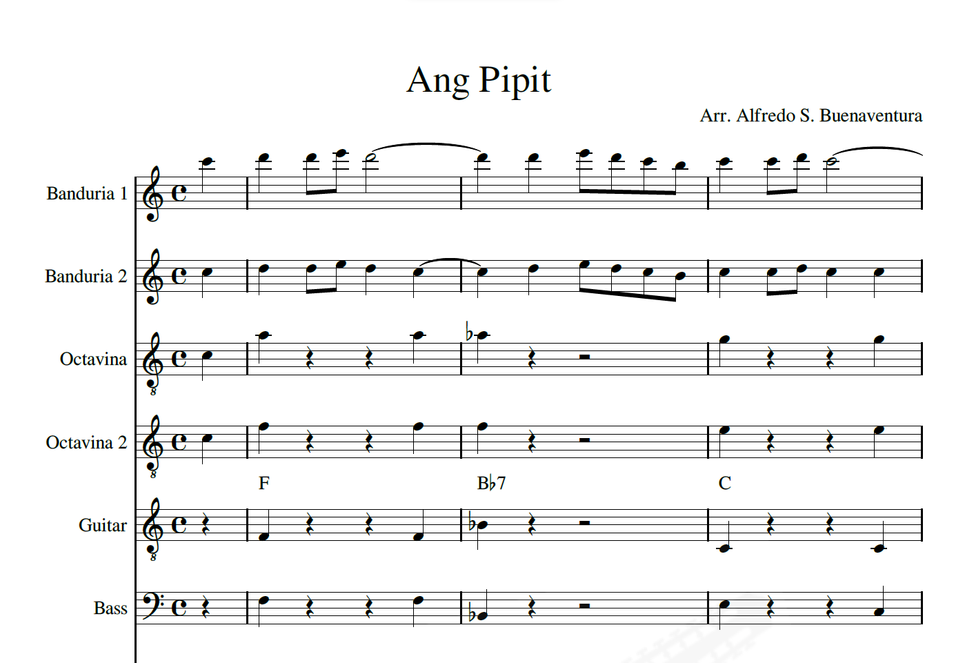 Ang Pipit Sheet Music