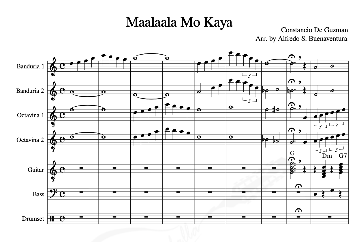 Maalaala Mo Kaya Sheet Music